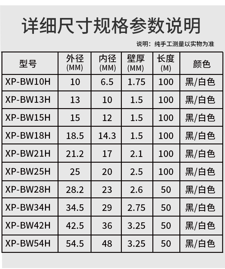 訊浦 包鋼金屬波紋管 黑色/白色 內(nèi)徑10mm/20mm/25mm/32mm,20米/50米1卷_所有產(chǎn)品_第4張_鄭州訊浦信息技術(shù)有限公司 訊浦 包鋼金屬波紋管 黑色/白色 內(nèi)徑10mm/20mm/25mm/32mm,20米/50米1卷_http://m.oann34.cn_所有產(chǎn)品_第4張