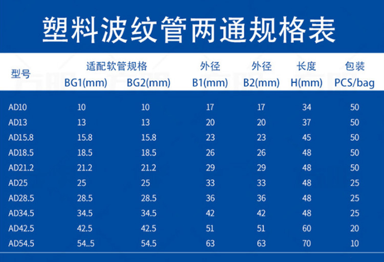 訊浦 波紋管配套直通接頭  橡膠材質(zhì) 黑色 1個(gè)裝_http://m.oann34.cn_所有產(chǎn)品_第4張