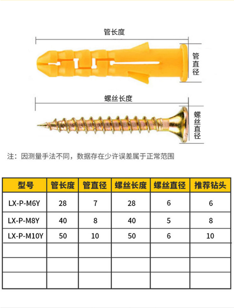 訊浦 塑料膨脹螺絲小黃魚 自攻螺絲 40個裝_http://m.oann34.cn_所有產(chǎn)品_第5張