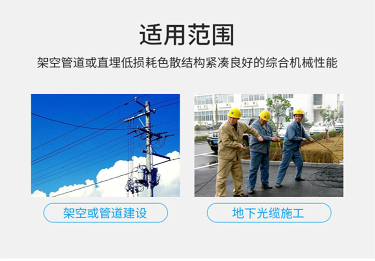 訊浦 GYTS單模4-144芯室外光纜 電信級層絞式光纜光纖線100米、1000米_http://m.oann34.cn_所有產(chǎn)品_第9張
