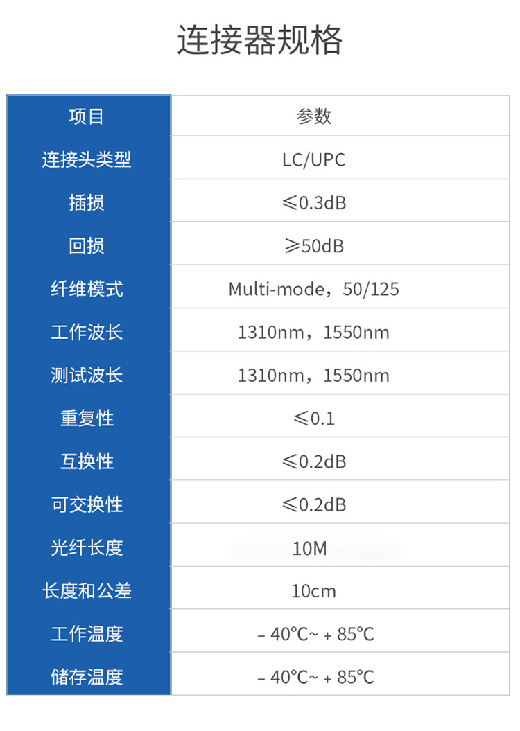 訊浦 鎧裝跳線 基站拉練跳線 光纜 單模單芯LC-FC跳纖 黑色_http://m.oann34.cn_所有產(chǎn)品_第8張