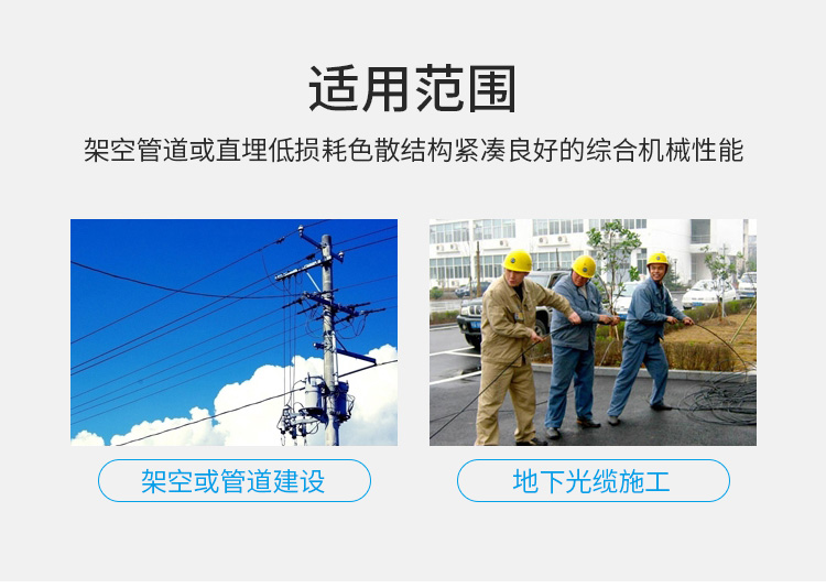 訊浦 GYTA電信級(jí)單模4芯-144芯光纜 層絞式鎧裝光纜 1000米_http://m.oann34.cn_所有產(chǎn)品_第3張