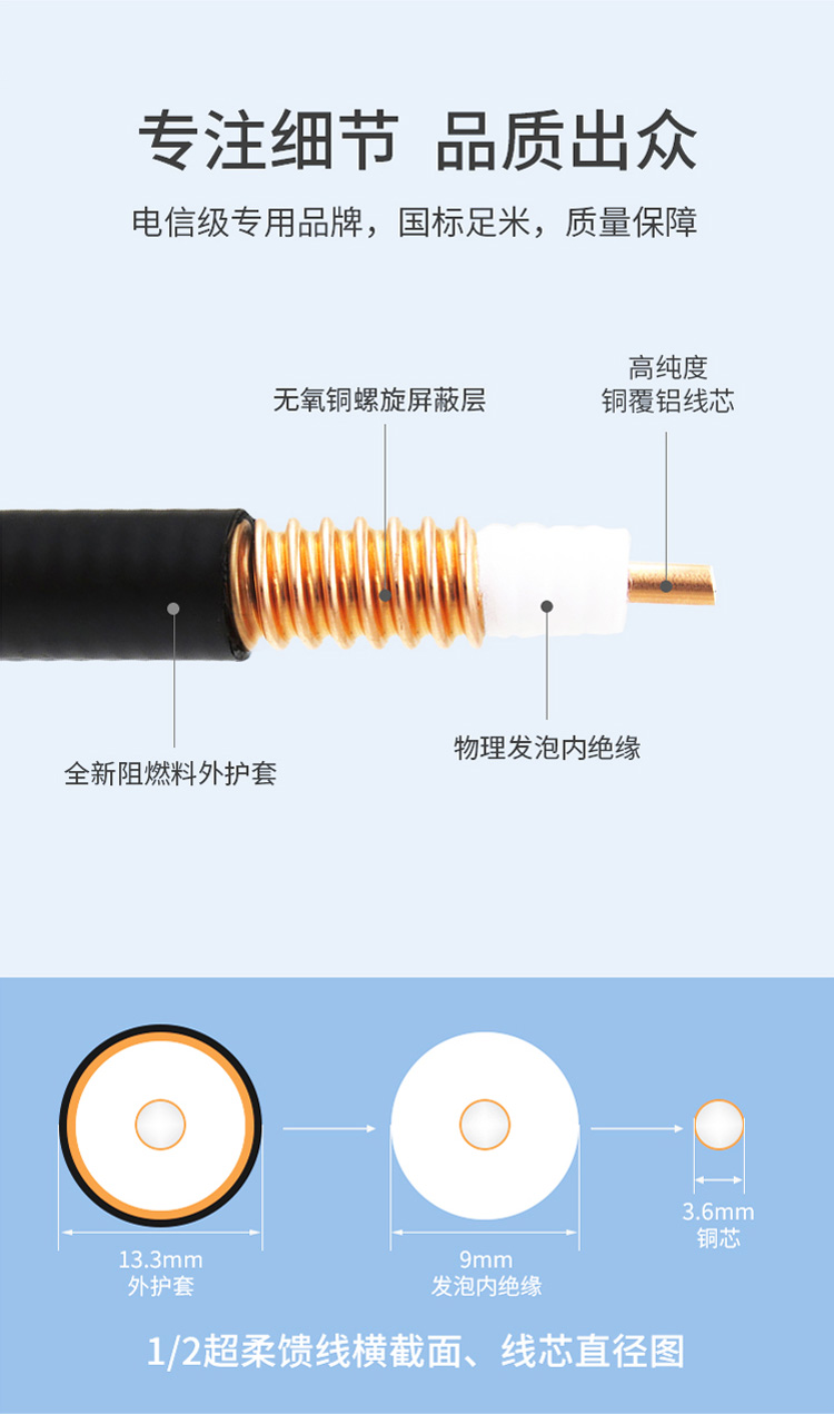 訊浦 饋線 1/2超柔射頻饋線 50歐姆 線芯直徑3.6mm /4.84mm_http://m.oann34.cn_所有產(chǎn)品_第5張