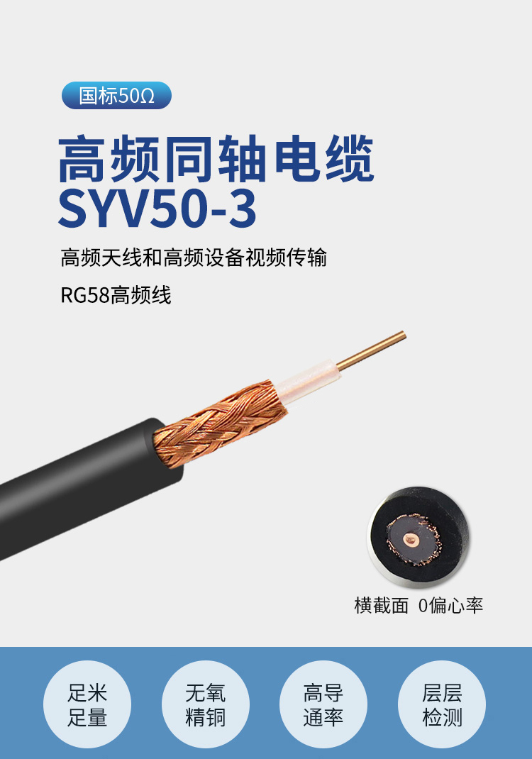 訊浦 SYV50-3 高頻同軸電纜單屏蔽/雙屏蔽 銅96編 RG58線 銅芯直徑0.9mm_http://m.oann34.cn_饋線_第1張