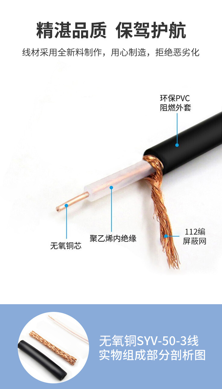 訊浦 SYV50-3 高頻同軸電纜單屏蔽/雙屏蔽 銅96編 RG58線 銅芯直徑0.9mm_http://m.oann34.cn_饋線_第4張