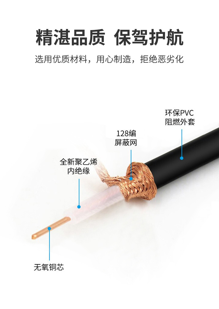 訊浦 SYV50-5 射頻線饋線單層屏蔽/雙層屏蔽 銅芯直徑1.37mm 100米/卷_http://m.oann34.cn_所有產(chǎn)品_第7張