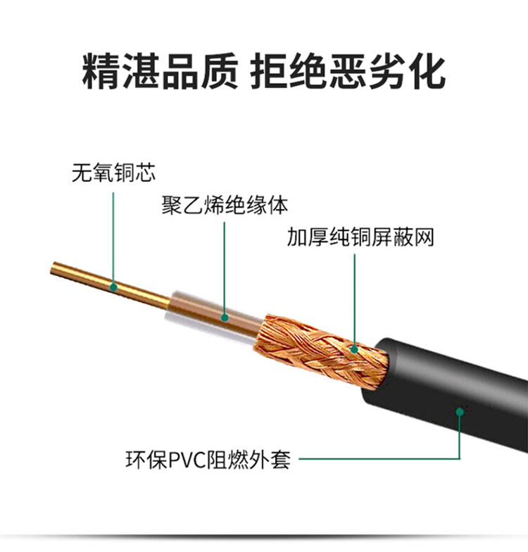 訊浦 同軸電纜射頻線SDI視頻線BNC/Q9-Q9成品跳線SYV75-5監(jiān)控視頻攝像頭連接線 1米-30米_http://m.oann34.cn_所有產(chǎn)品_第3張