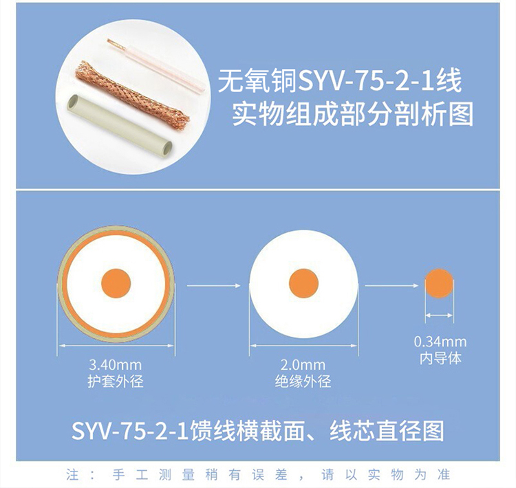訊浦 2M跳線CC3-CC3 兩兆E1接頭成品跳線 syv-75-2-1  1芯/2芯 0.5米~25米_http://m.oann34.cn_所有產(chǎn)品_第4張