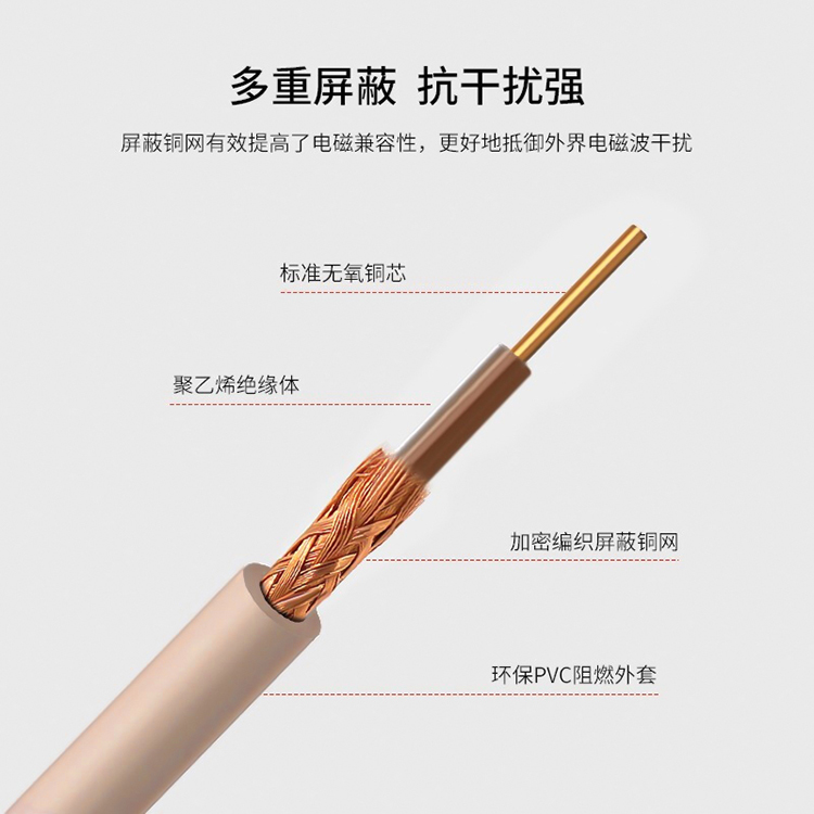 訊浦 2M跳線(xiàn)L9-L9 兩兆E1接頭成品跳線(xiàn) syv-75-2-1 1芯/2芯 0.5米~25米_http://m.oann34.cn_所有產(chǎn)品_第9張