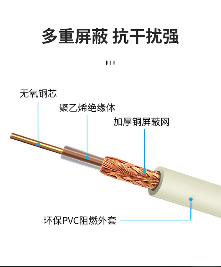 訊浦 2M跳線CC3-CC3 兩兆E1接頭成品跳線 syv-75-2-1  1芯/2芯 0.5米~25米_http://m.oann34.cn_所有產(chǎn)品_第8張