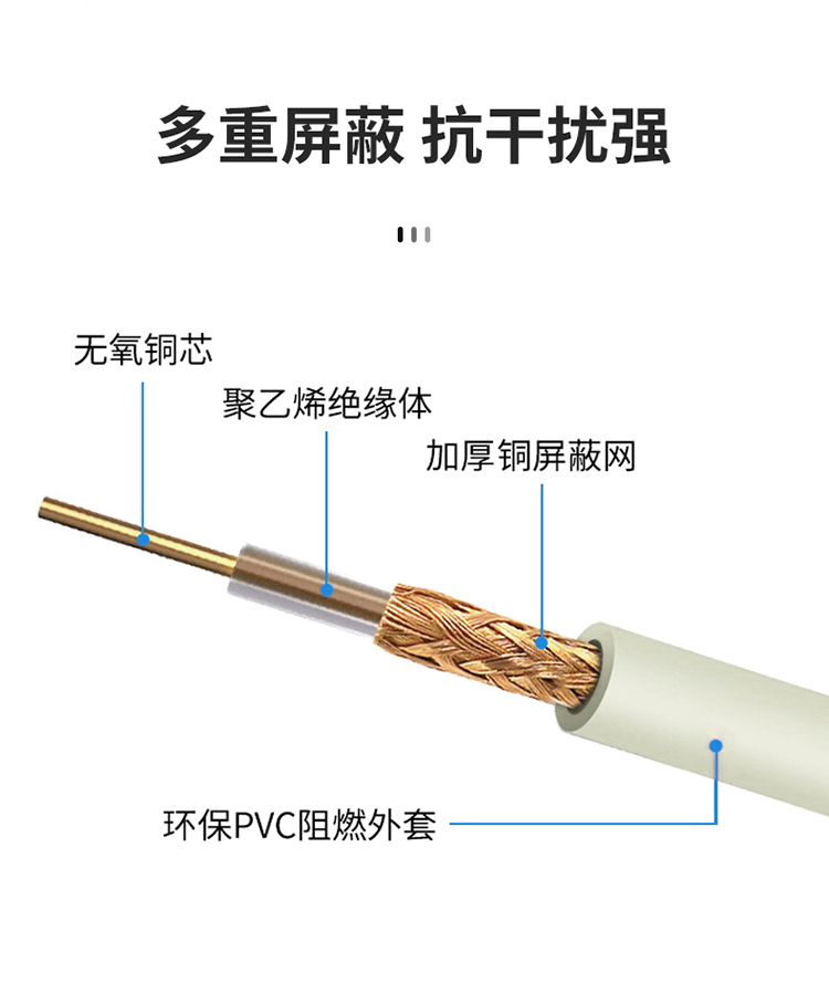 訊浦 2M跳線L9-CC3 兩兆E1接頭成品跳線 syv-75-2-1 1芯/2芯 0.5米~25米_http://m.oann34.cn_所有產(chǎn)品_第2張