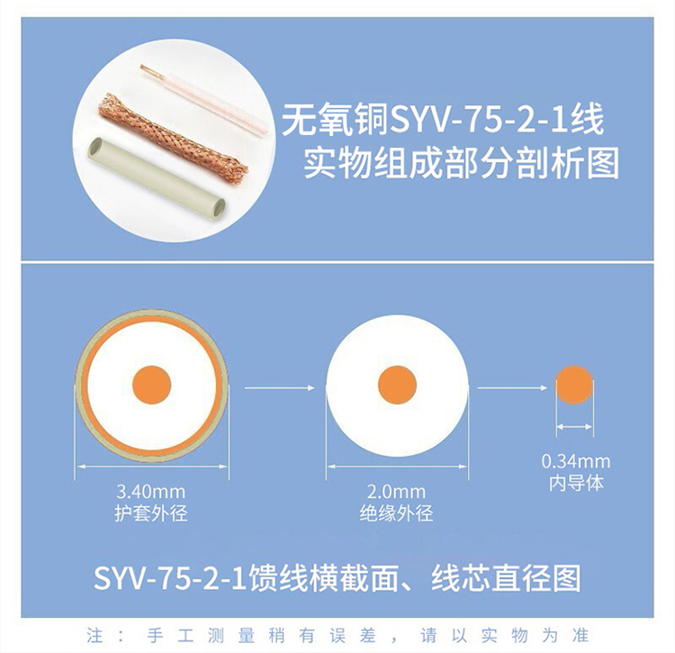 訊浦 2M跳線L9-CC3 兩兆E1接頭成品跳線 syv-75-2-1 1芯/2芯 0.5米~25米_http://m.oann34.cn_所有產(chǎn)品_第4張