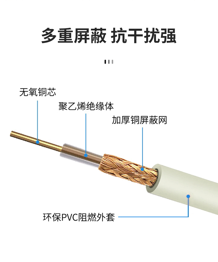 訊浦 2M跳線L9-CC4 兩兆E1接頭成品跳線 syv-75-2-1 1芯 0.5米~25米_http://m.oann34.cn_所有產(chǎn)品_第2張