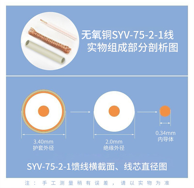 訊浦 2M跳線L9-CC4 兩兆E1接頭成品跳線 syv-75-2-1 1芯 0.5米~25米_http://m.oann34.cn_所有產(chǎn)品_第4張