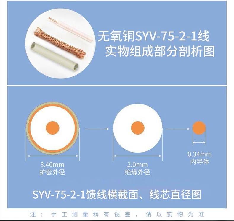 訊浦 2M跳線BNCQ9-CC4 兩兆E1接頭成品跳線 syv-75-2-1 1芯/2芯 0.5米~25米_http://m.oann34.cn_所有產(chǎn)品_第5張