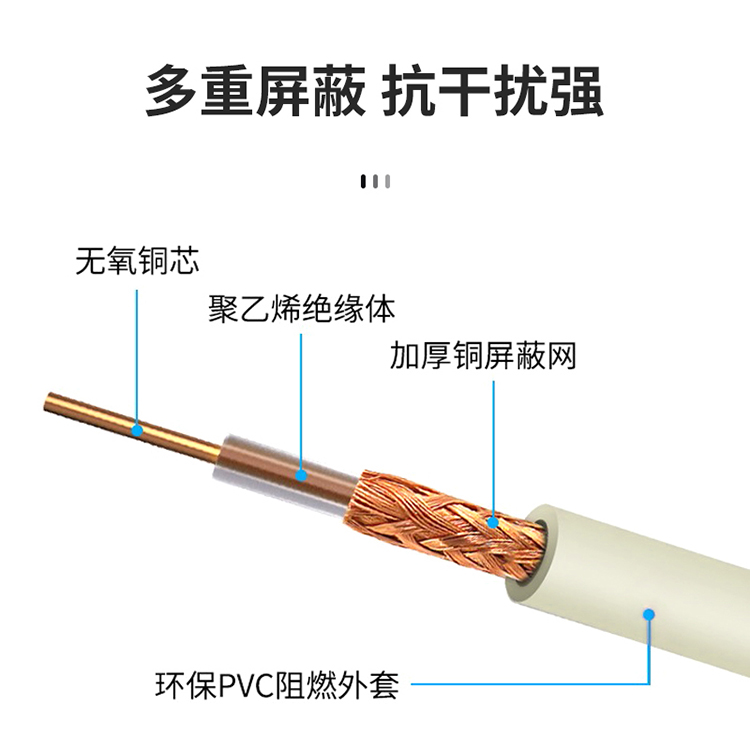 訊浦 2M跳線BNCQ9-CC3 兩兆E1接頭成品跳線 syv-75-2-1 1芯/2芯 0.5米~25米_http://m.oann34.cn_所有產(chǎn)品_第2張