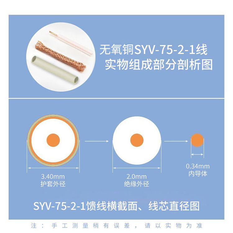 訊浦 2M跳線BNCQ9-CC3 兩兆E1接頭成品跳線 syv-75-2-1 1芯/2芯 0.5米~25米_http://m.oann34.cn_所有產(chǎn)品_第5張