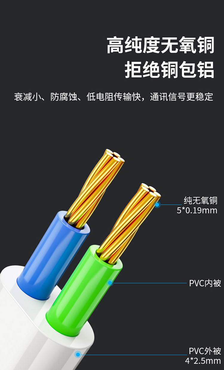 訊浦 兩芯多股純銅電話線 白色 100米/卷_http://m.oann34.cn_所有產(chǎn)品_第2張