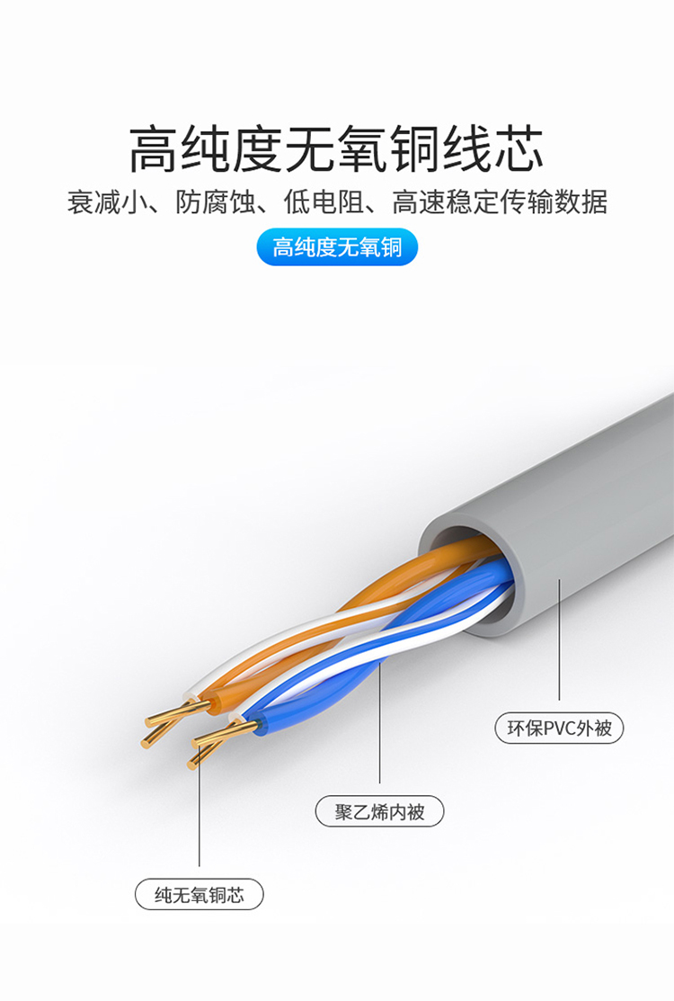 訊浦 四芯單股純銅電話線 300米/箱_http://m.oann34.cn_所有產(chǎn)品_第3張