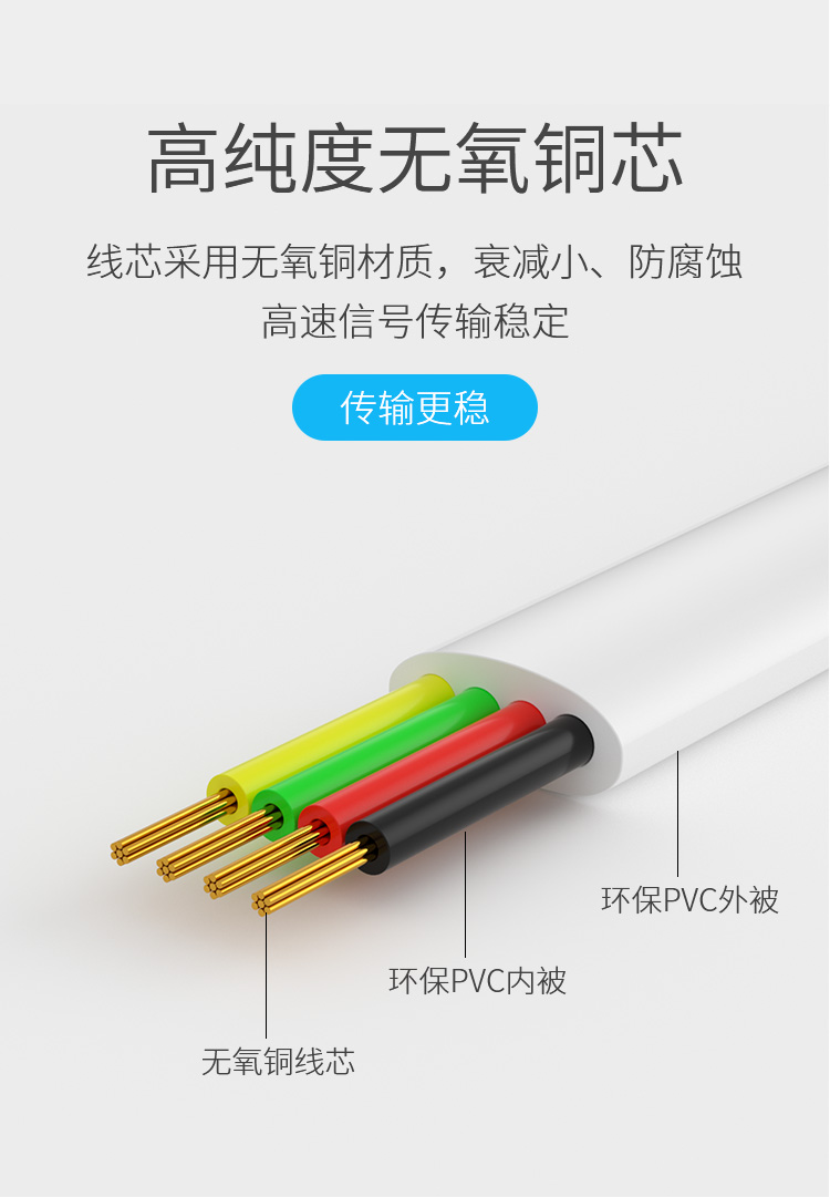 訊浦 電話線卷線 座機(jī)聽筒線 4P4C插頭 拉直長(zhǎng)1.8米 白色/黑色 10條裝_http://m.oann34.cn_所有產(chǎn)品_第3張