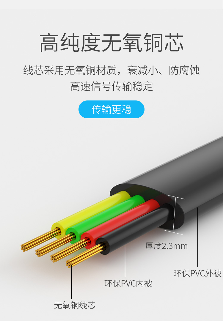 訊浦 電話線卷線 座機聽筒線 4P4C插頭 拉直長3米 黑色 10條裝_http://m.oann34.cn_所有產品_第3張