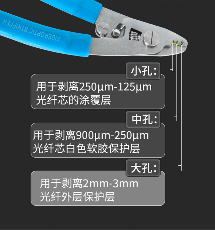 訊浦 光纖剝線米勒鉗 3口光纖剝線鉗  XT-G11_http://m.oann34.cn_所有產(chǎn)品_第3張