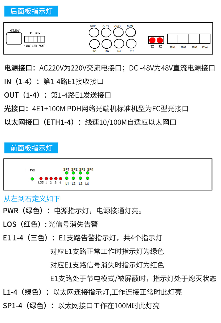 PDH光端機(jī) 4E1+4個(gè)百兆共享網(wǎng)口 4路2M機(jī)架式 單模單纖FC接口 20公里1對(duì) XN-4E1-4F-FC_http://m.oann34.cn_所有產(chǎn)品_第10張