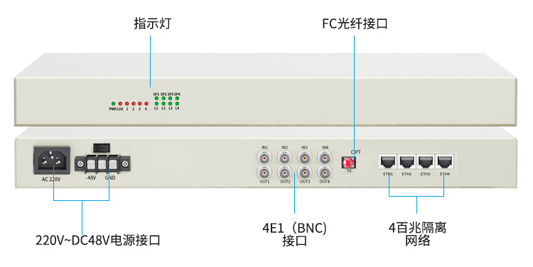 訊浦 PDH光端機 4E1+4路百兆物理隔離網(wǎng)絡(luò) 單模單纖FC接口20公里機架式雙電源1對 XN-4E1-4Q-FC_所有產(chǎn)品_第10張_鄭州訊浦信息技術(shù)有限公司 訊浦 PDH光端機 4E1+4路百兆物理隔離網(wǎng)絡(luò) 單模單纖FC接口20公里機架式雙電源1對 XN-4E1-4Q-FC_http://m.oann34.cn_所有產(chǎn)品_第10張