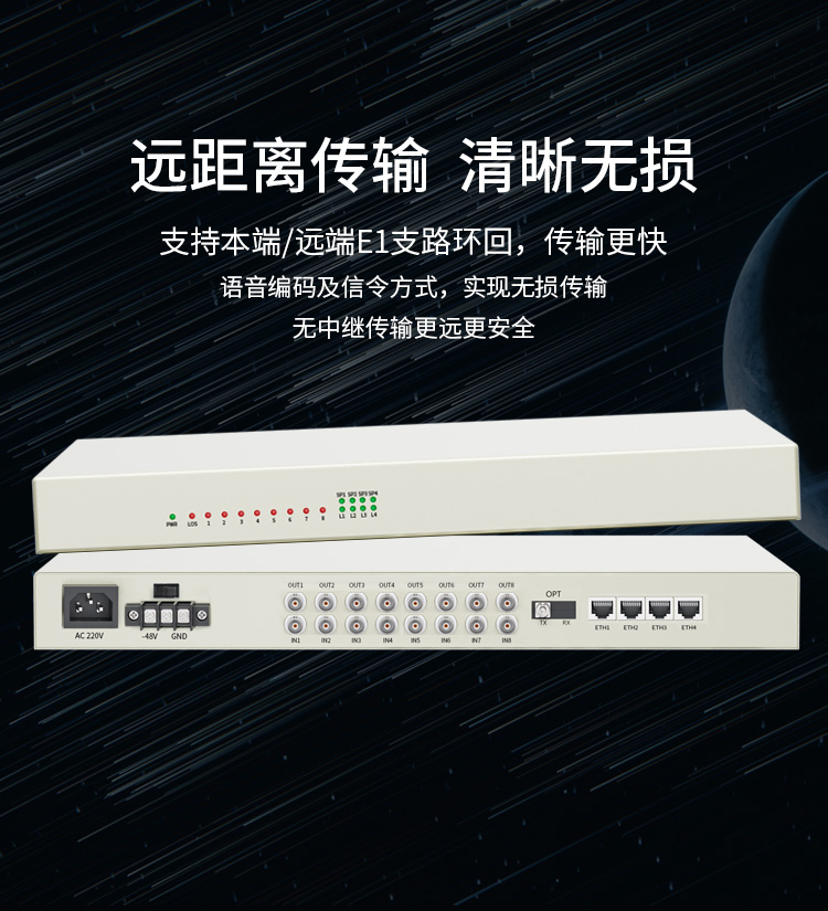 訊浦 PDH光端機(jī) 8E1+4路千兆隔離網(wǎng) 8路2M機(jī)架式 單模單纖FC接口 100公里1對(duì) XN-8E1-4G-FC100_http://m.oann34.cn_所有產(chǎn)品_第5張