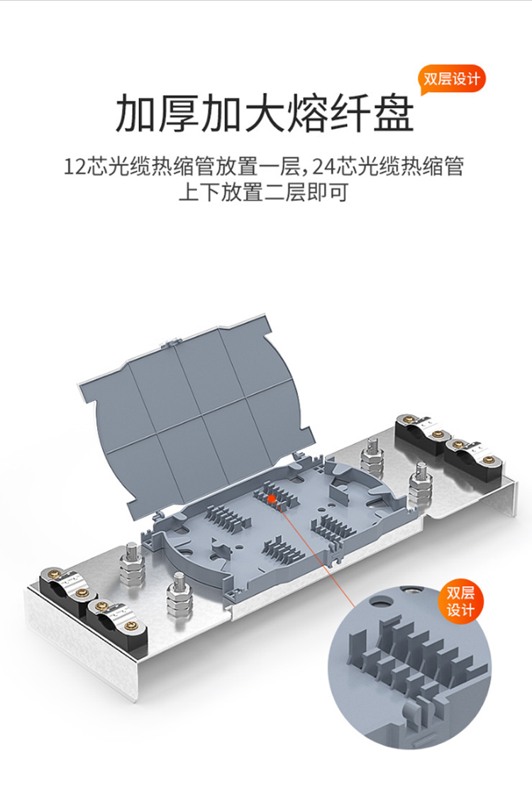 訊浦 光纜接頭盒配套熔纖盤 光纜接續(xù)盤 熔接盤 單盤可放24芯 單個(gè)裝 XT-JXB_http://m.oann34.cn_所有產(chǎn)品_第4張