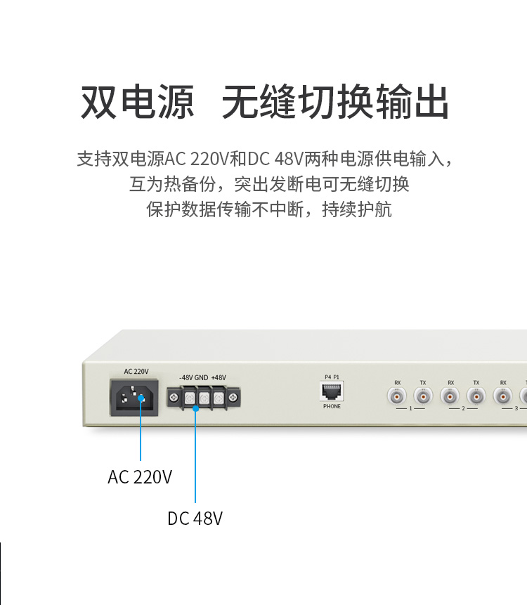 訊浦 PCM光端機(jī) 綜合業(yè)務(wù)4E1+4百兆物理隔離網(wǎng)+4路電話 單模單纖FC接口20公里1對(duì) XN-4E1-4Q4L-FC_http://m.oann34.cn_光端機(jī)_第5張