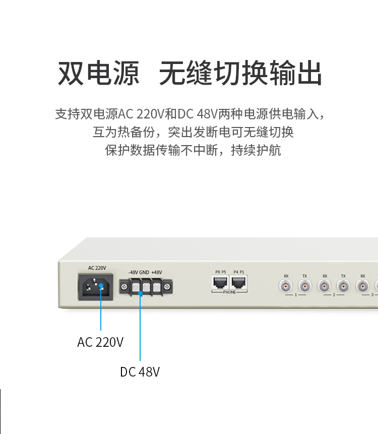 訊浦 PCM綜合業(yè)務(wù)光端機(jī) 4E1+4百兆物理隔離網(wǎng)+4路電話+4磁石 單纖FC 20公里1對(duì)XN-4E1-4Q4L4C-FC_http://m.oann34.cn_所有產(chǎn)品_第4張